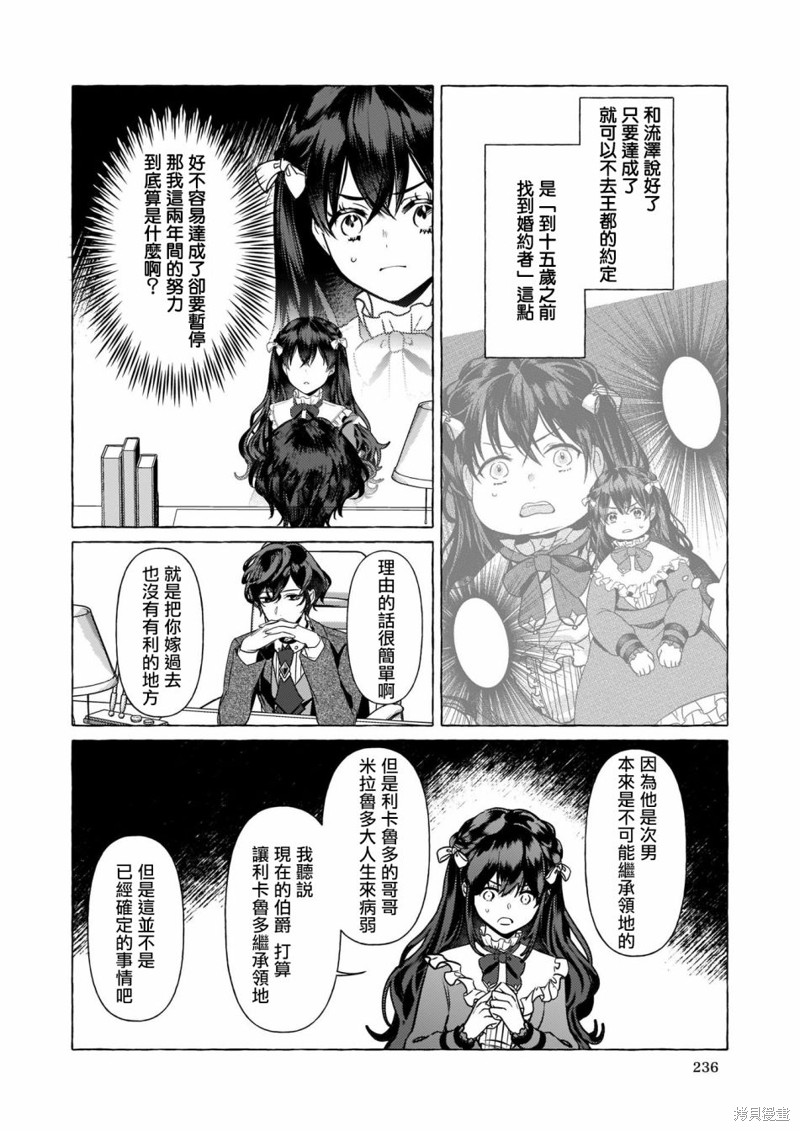 轉生成了少女漫裡的白豚千金 - 第15話 - 2