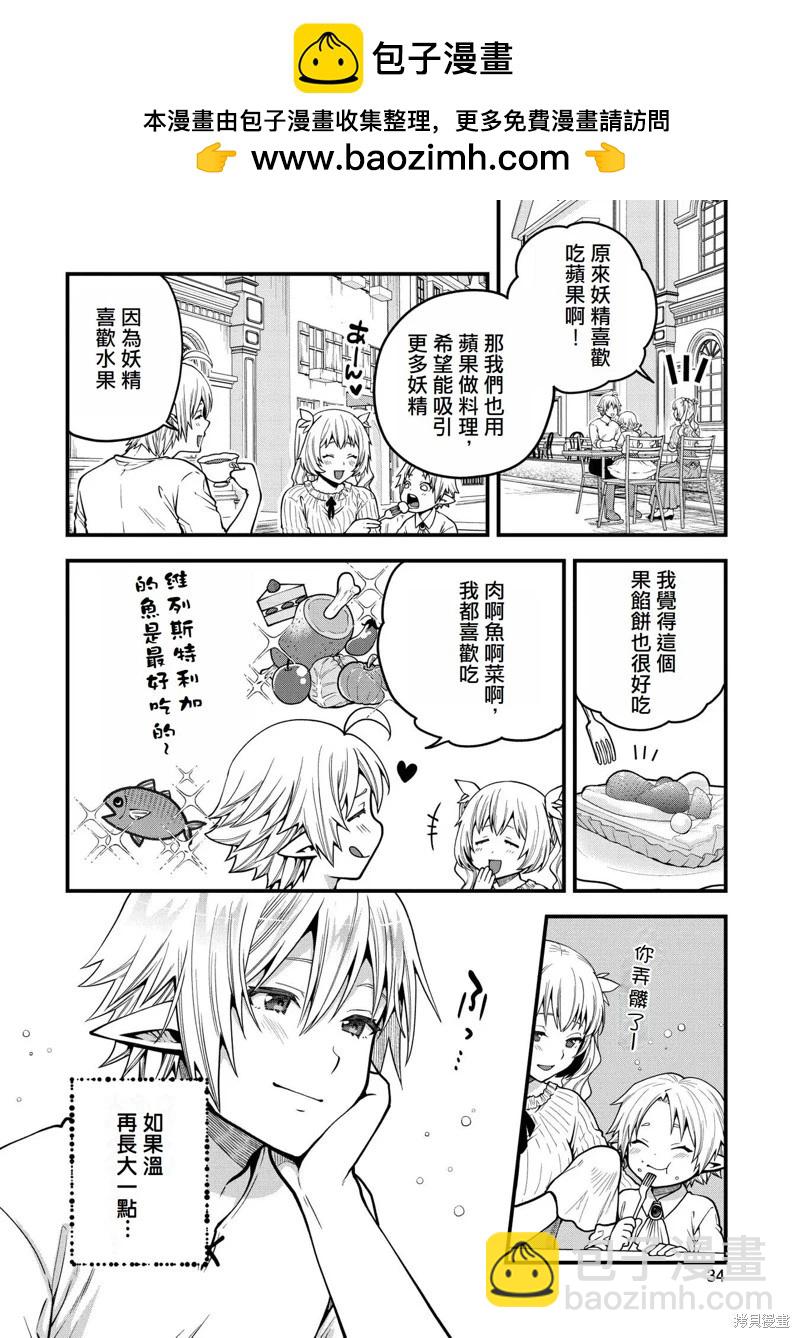 轉生高等精靈慢生活了120年後厭倦了 - 第12話 - 2