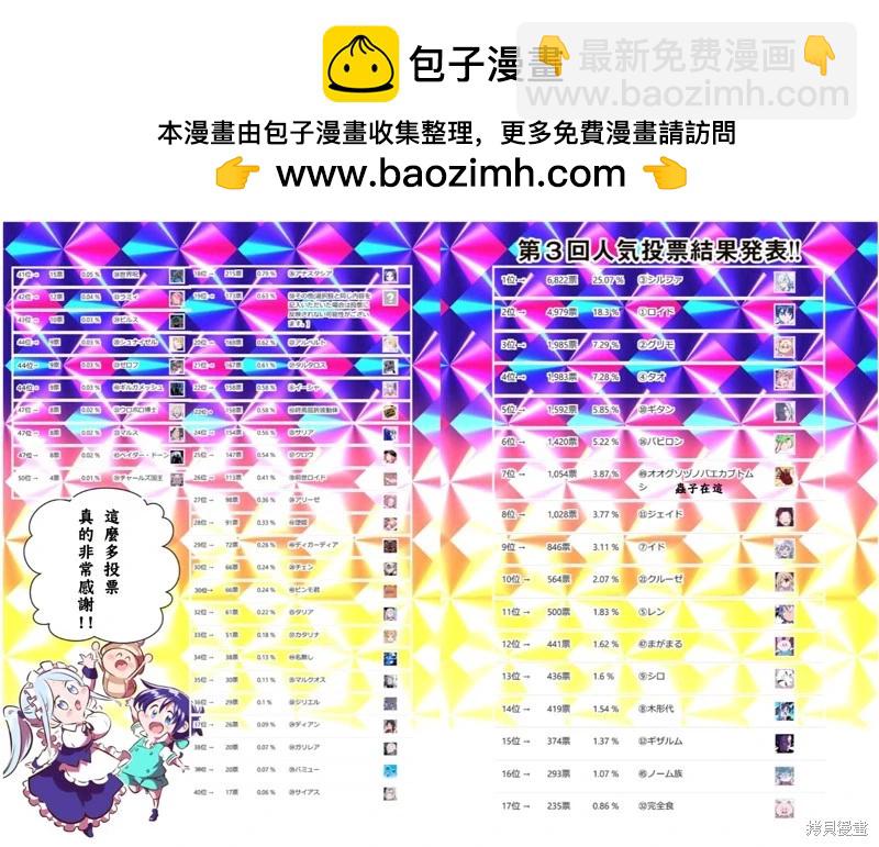 轉生七王子的魔法全解 - 第174.5話 - 3