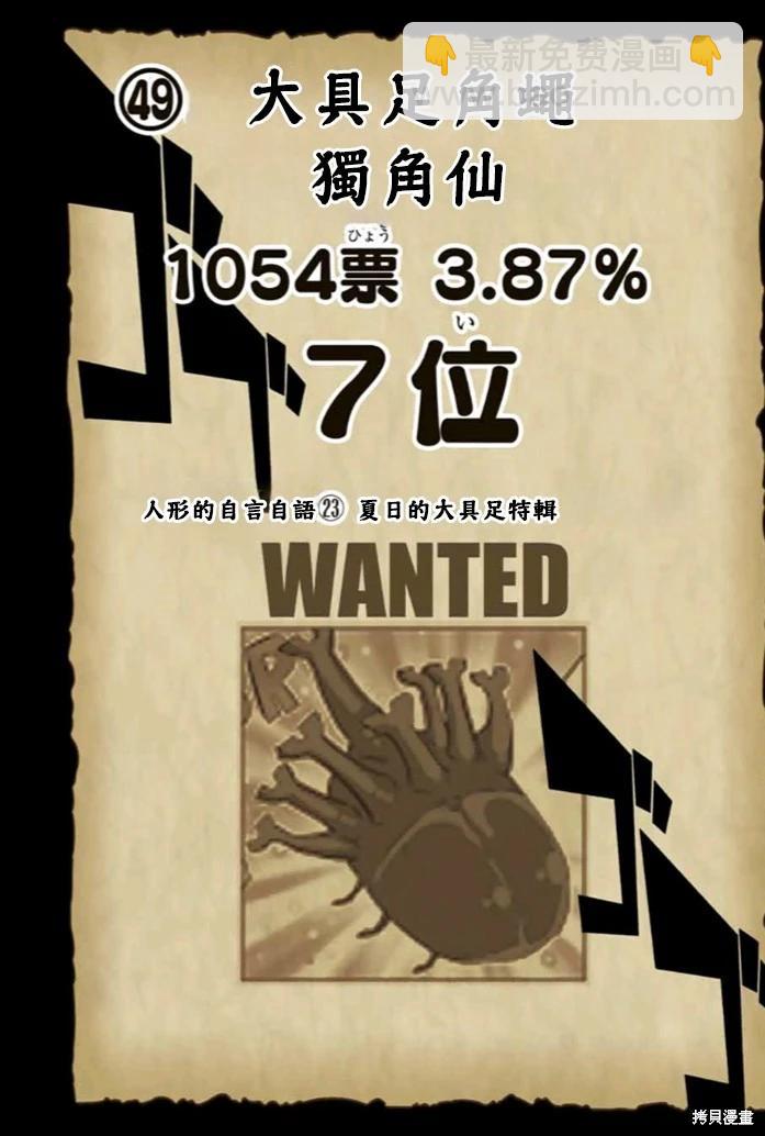 轉生七王子的魔法全解 - 第174.5話 - 4