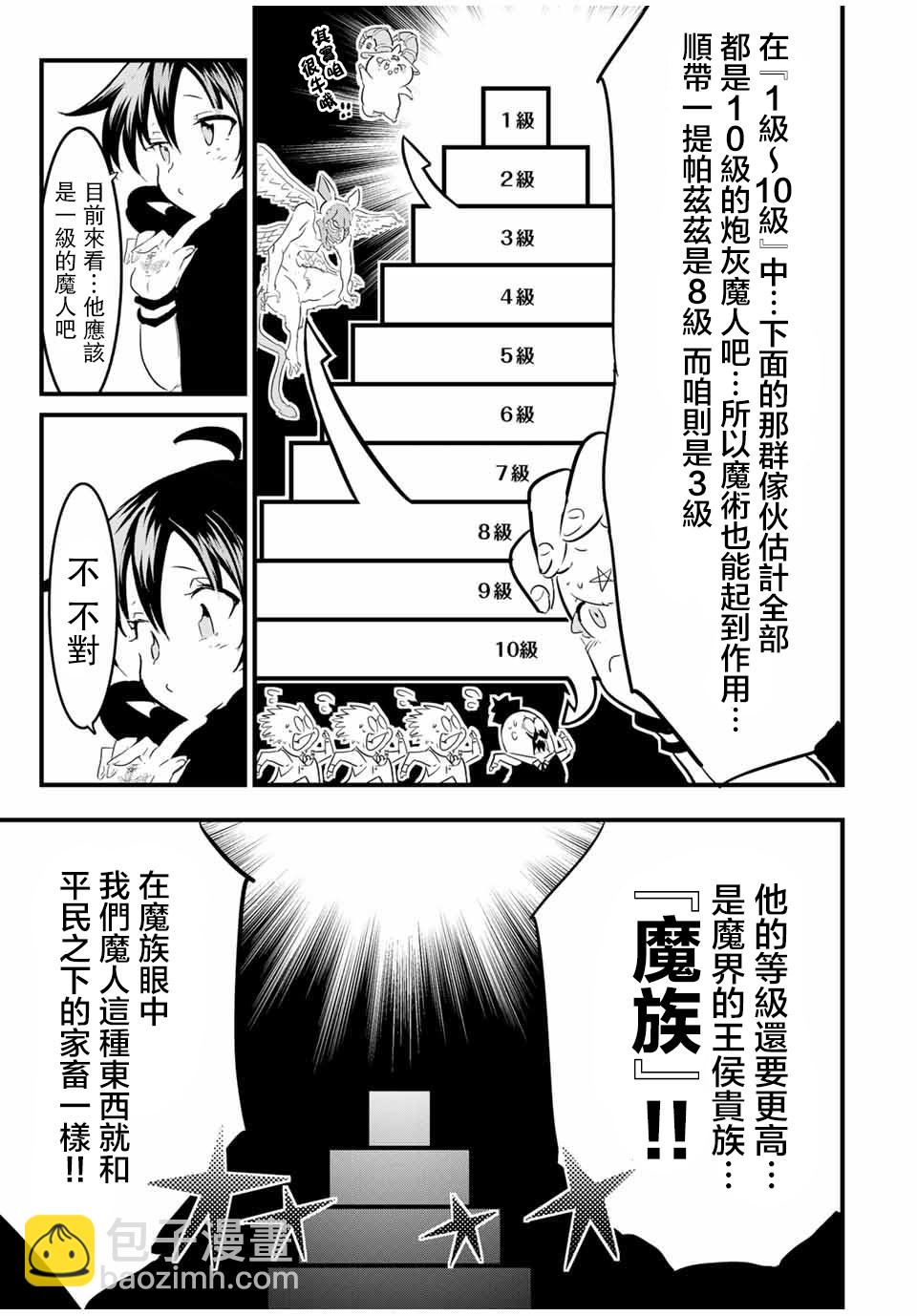 轉生七王子的魔法全解 - 第29話 - 5