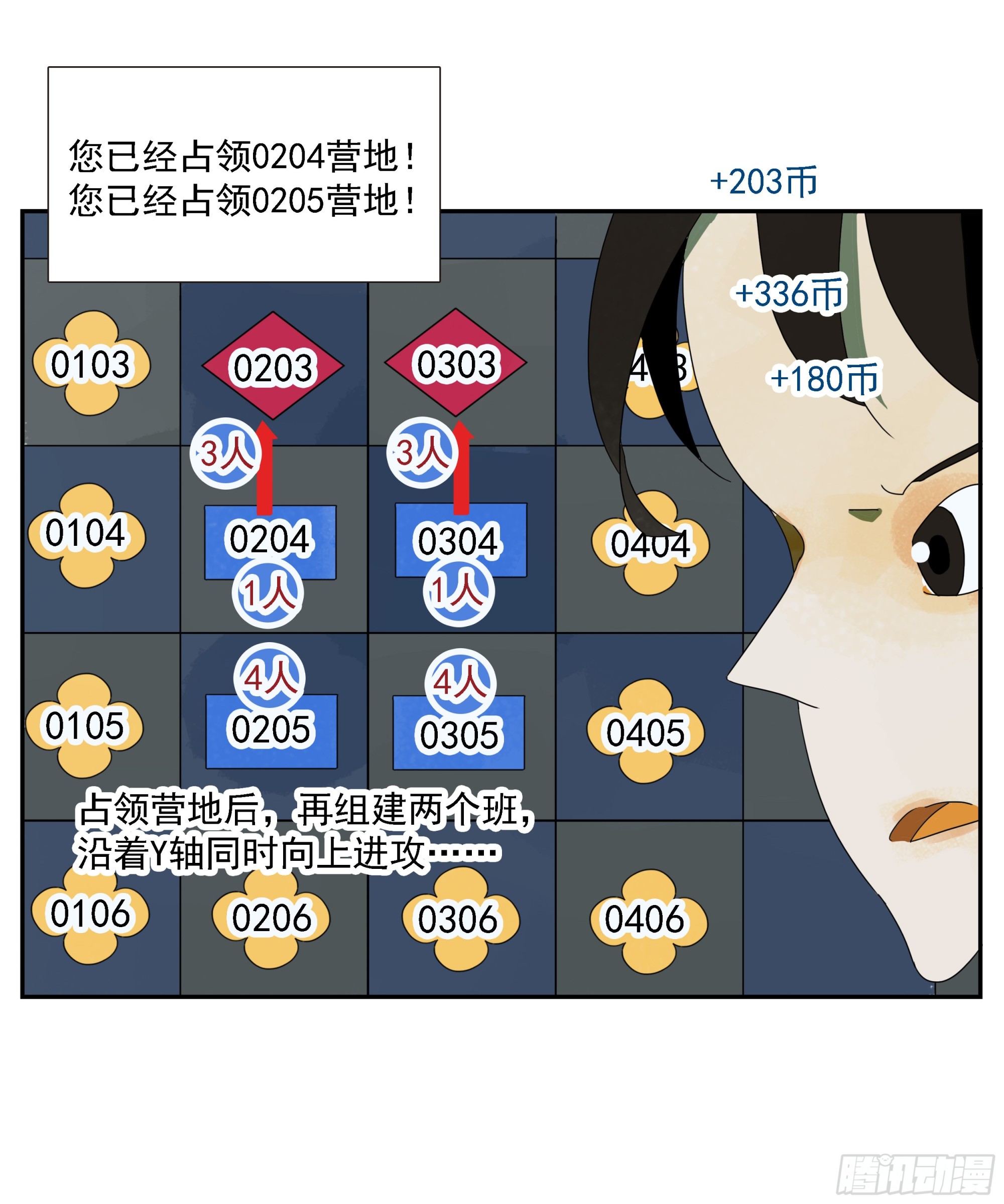 專線玩家 - 第44話“每人一小格子” - 1