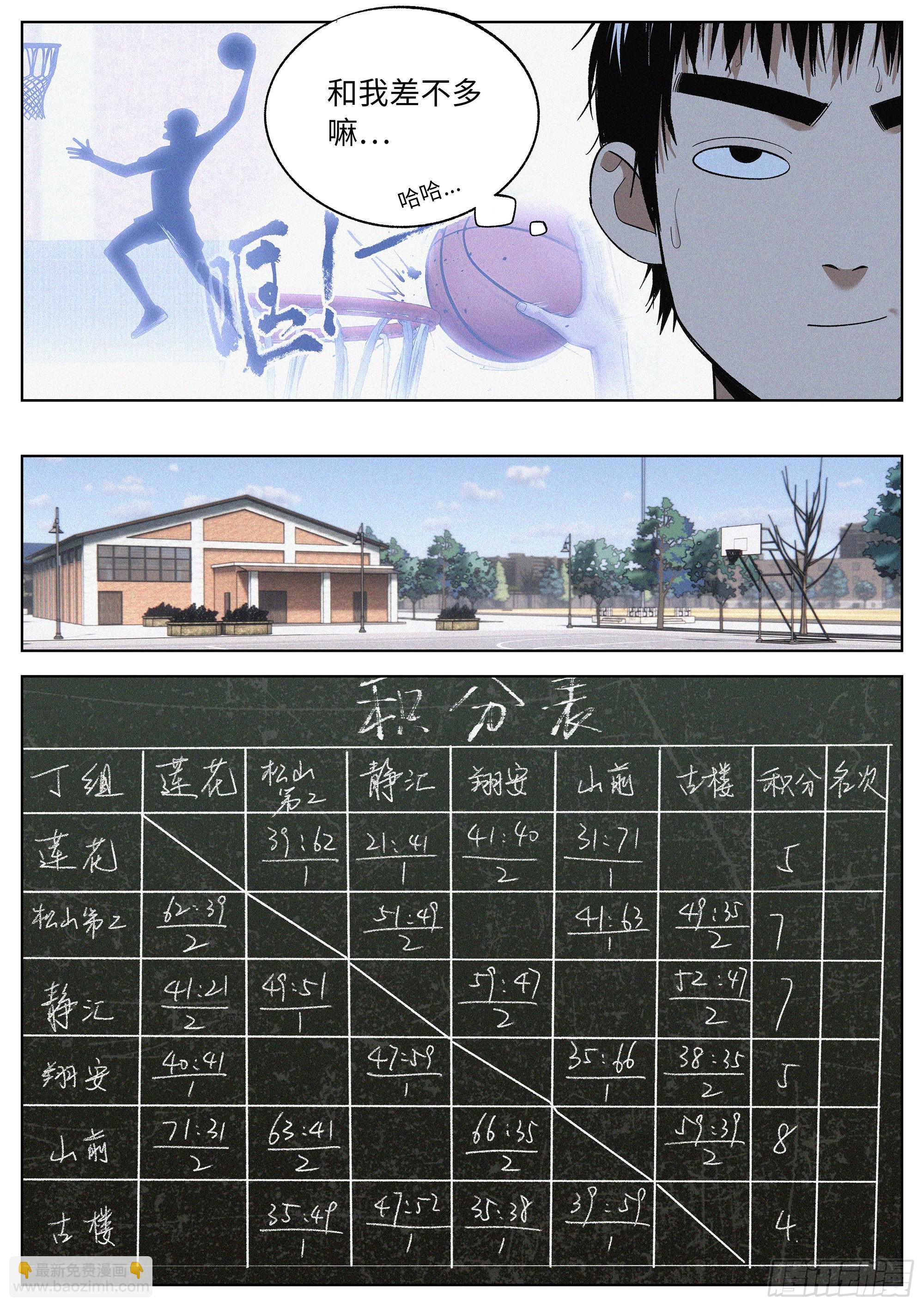 20 毕生绝学-第21话