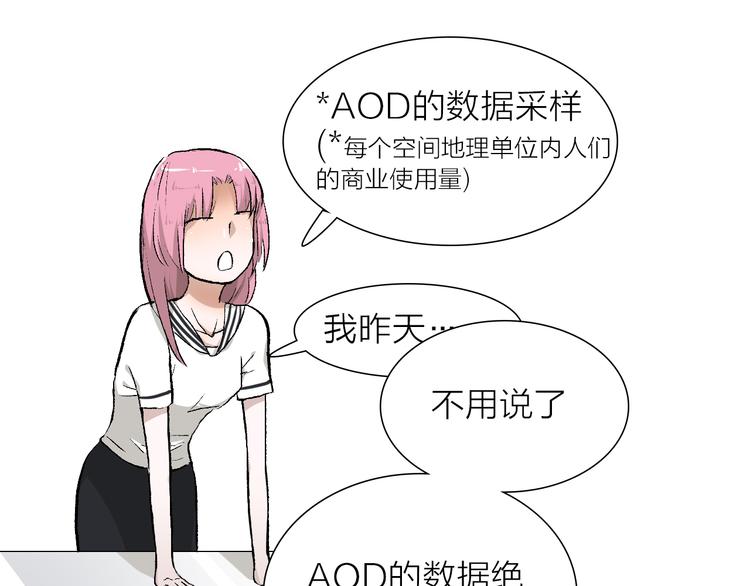 第23话 坚持要和领导作对吗？(1/2)-第23话