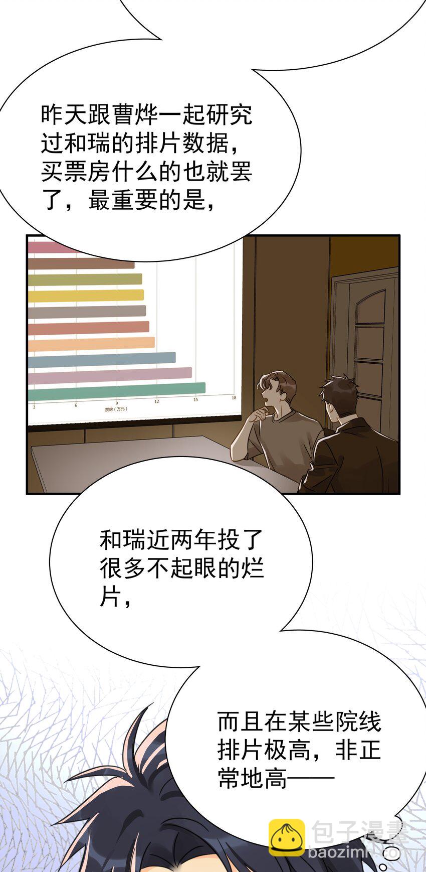 080 三秒不回答代表默认-第87话