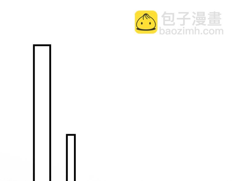第2话 怎么是你？(1/3)-第5话