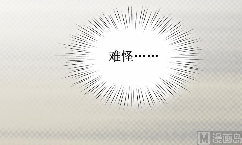 竹马娇妻休想逃 - 第31话 可儿就是七月！(1/2) - 1