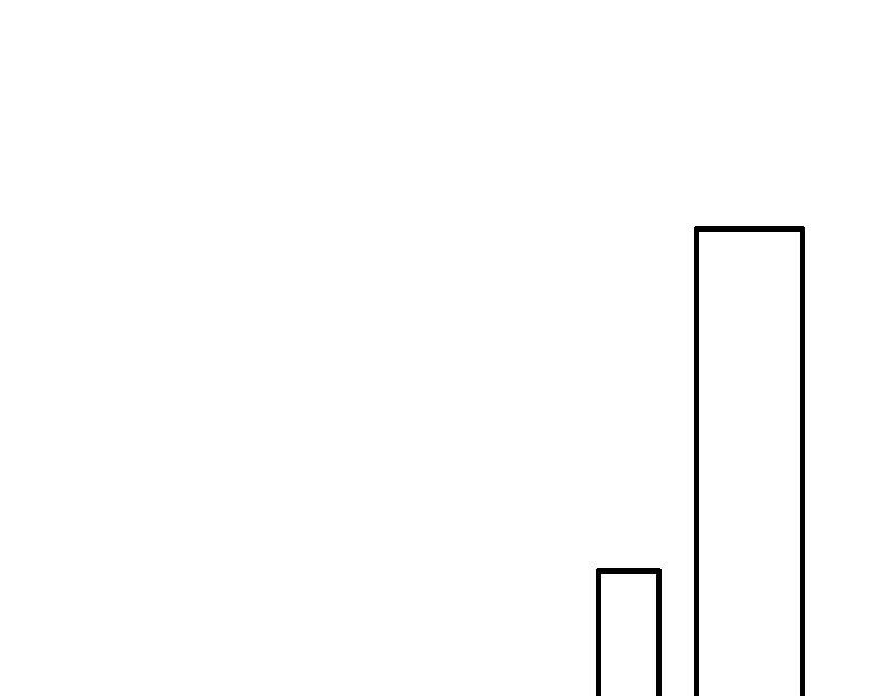 第29话 他都知道(1/2)-第29话