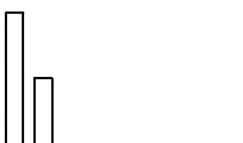 第49话 替罪羔羊(1/2)-第49话