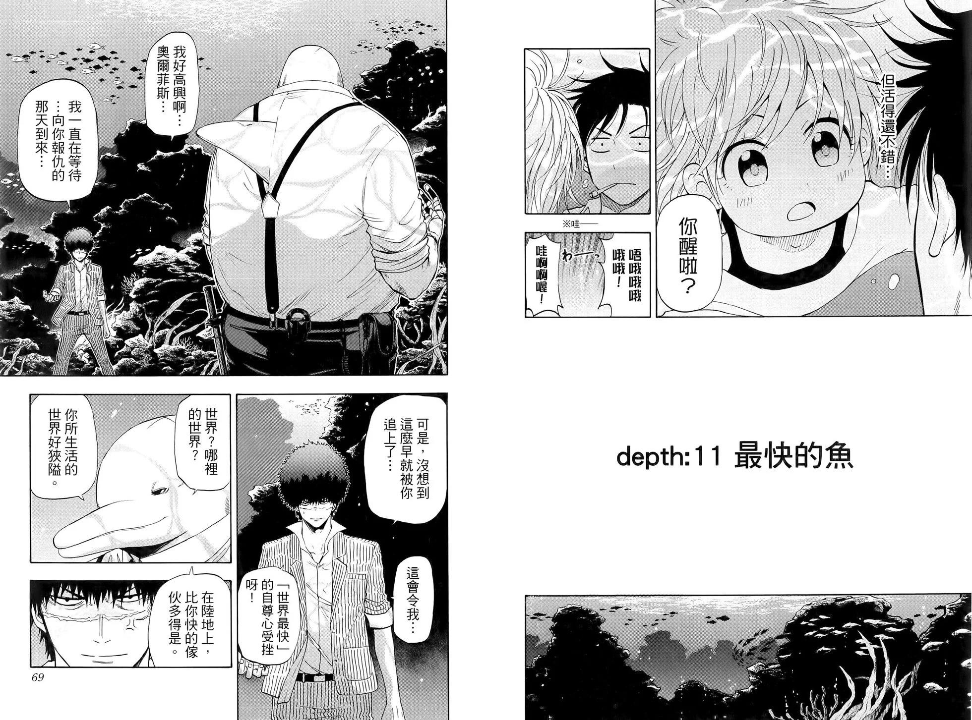 灼熱的龍宮 - 第02卷(1/3) - 5
