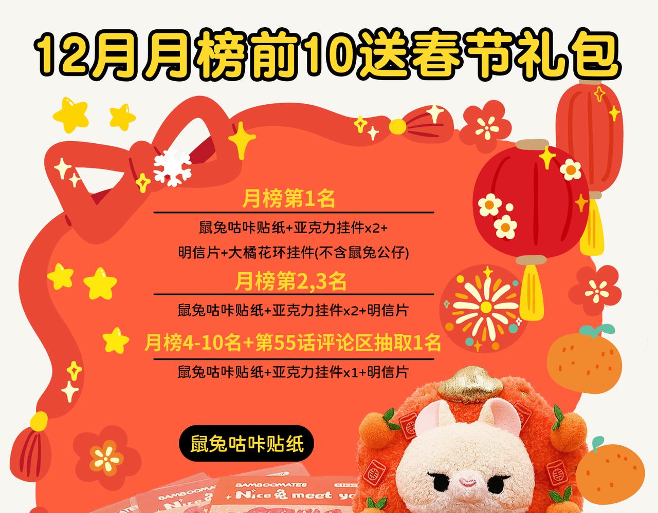 第55话 大鲵-第55话