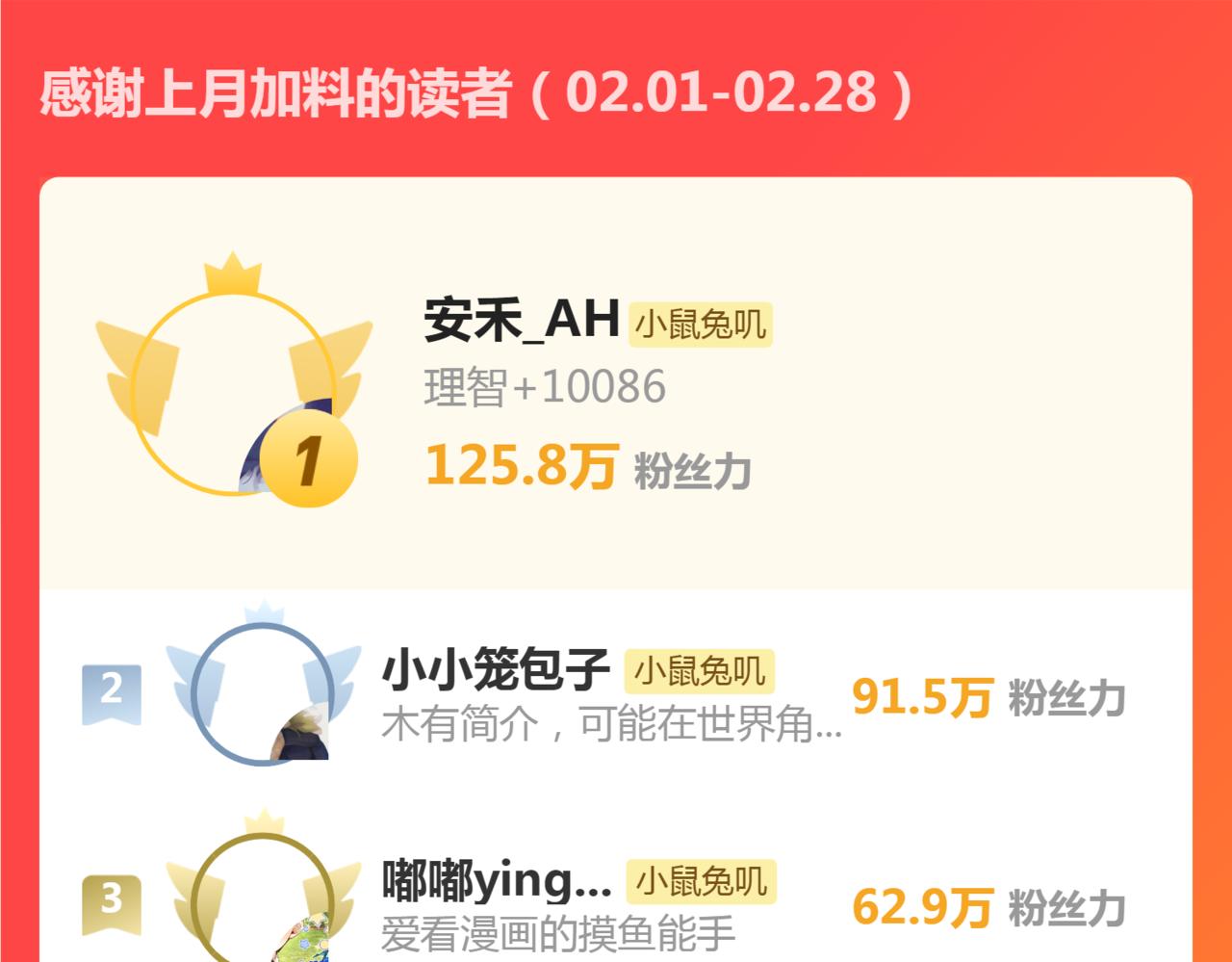 第57话 红花绿绒蒿-第57话