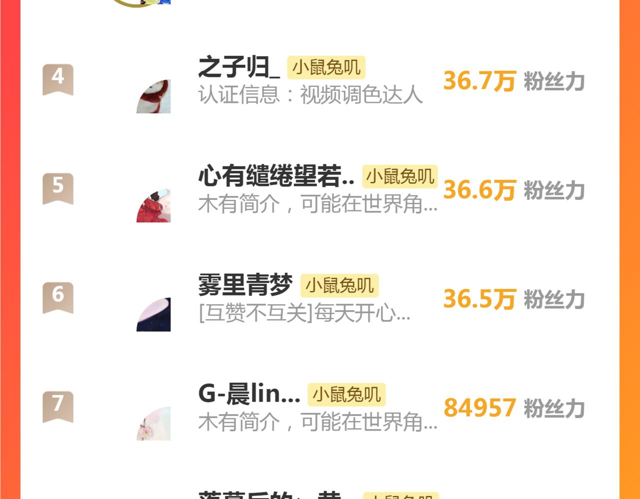 第57话 红花绿绒蒿-第57话