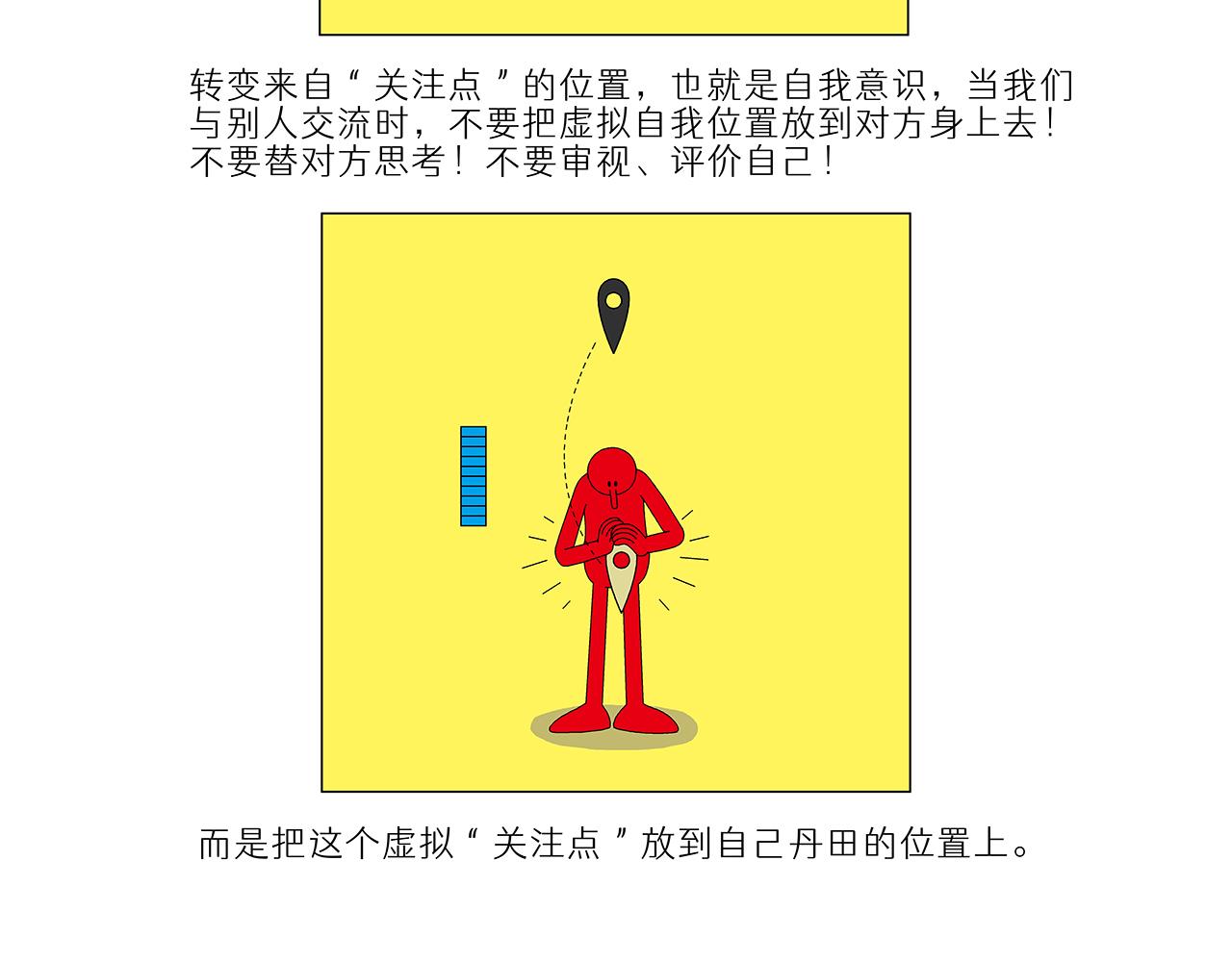 自動消失的社恐症 - 換位與迴歸 - 6