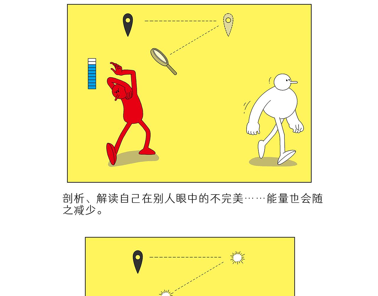 自動消失的社恐症 - 換位與迴歸 - 7