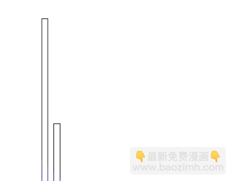 第2话  你姐还是你姐！(1/2)-第3话