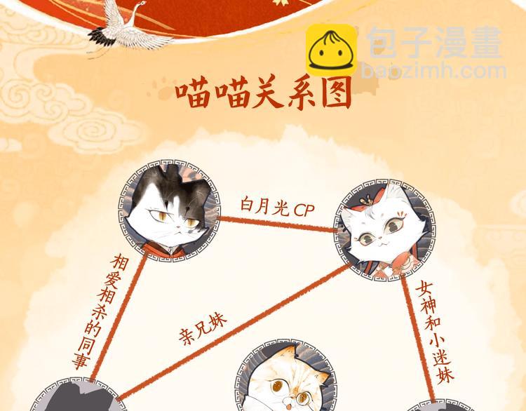 喵喵图鉴NO.1(1/3)-第1话