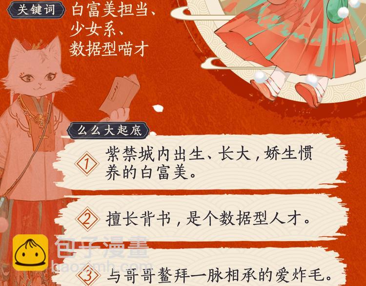 喵喵图鉴NO.1(1/3)-第1话