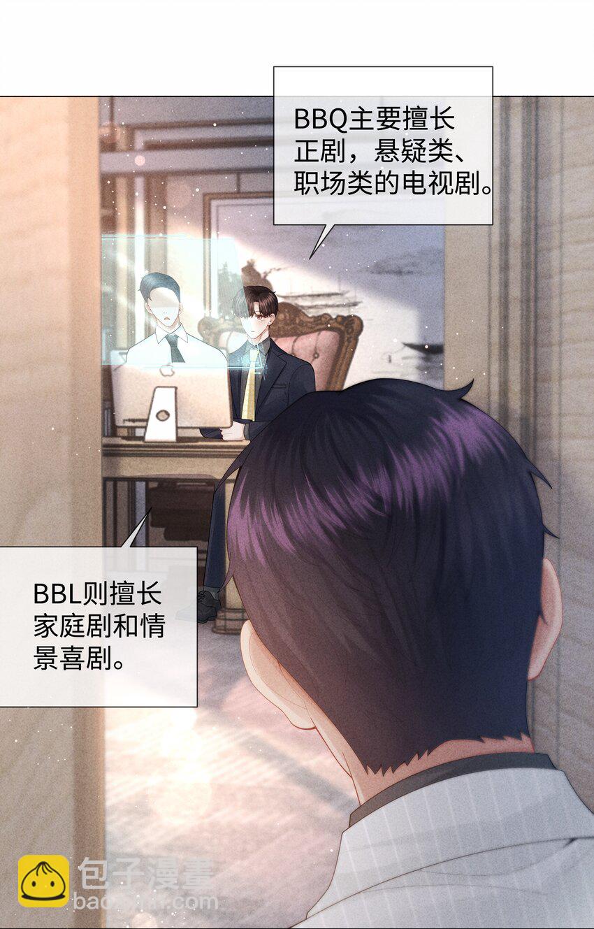 078 不准在办公室！-第79话