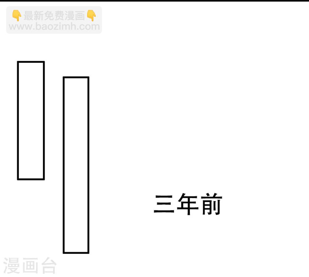 總裁爹地追上門 - 第2話 碎裂的記憶 - 3