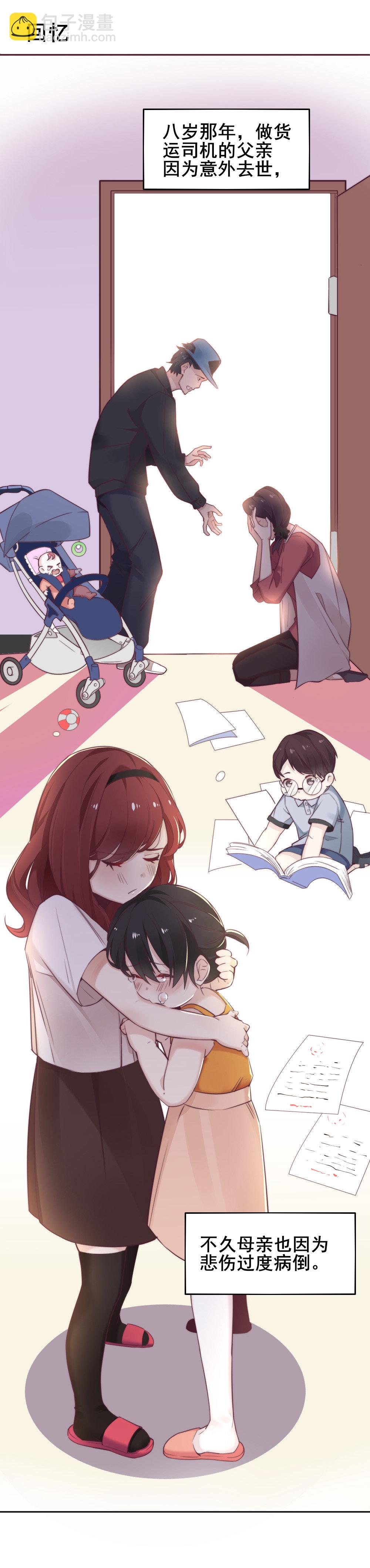 1.应聘您的贴身秘书-第1话