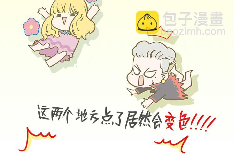 總裁總宅不霸道 - 第4話 生日&聚會 - 1