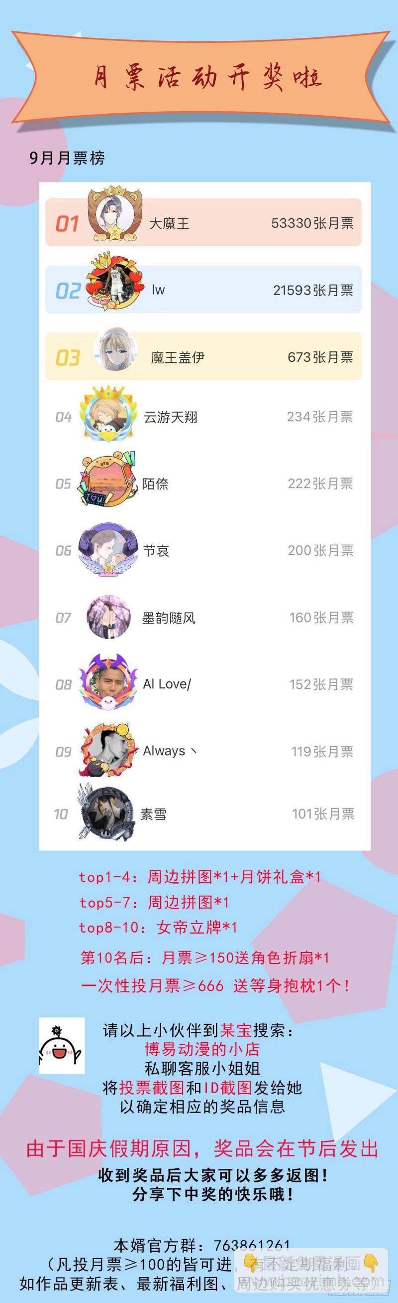 總有道侶逼我雙修 - 第174話 你，不是我要等的人 - 1