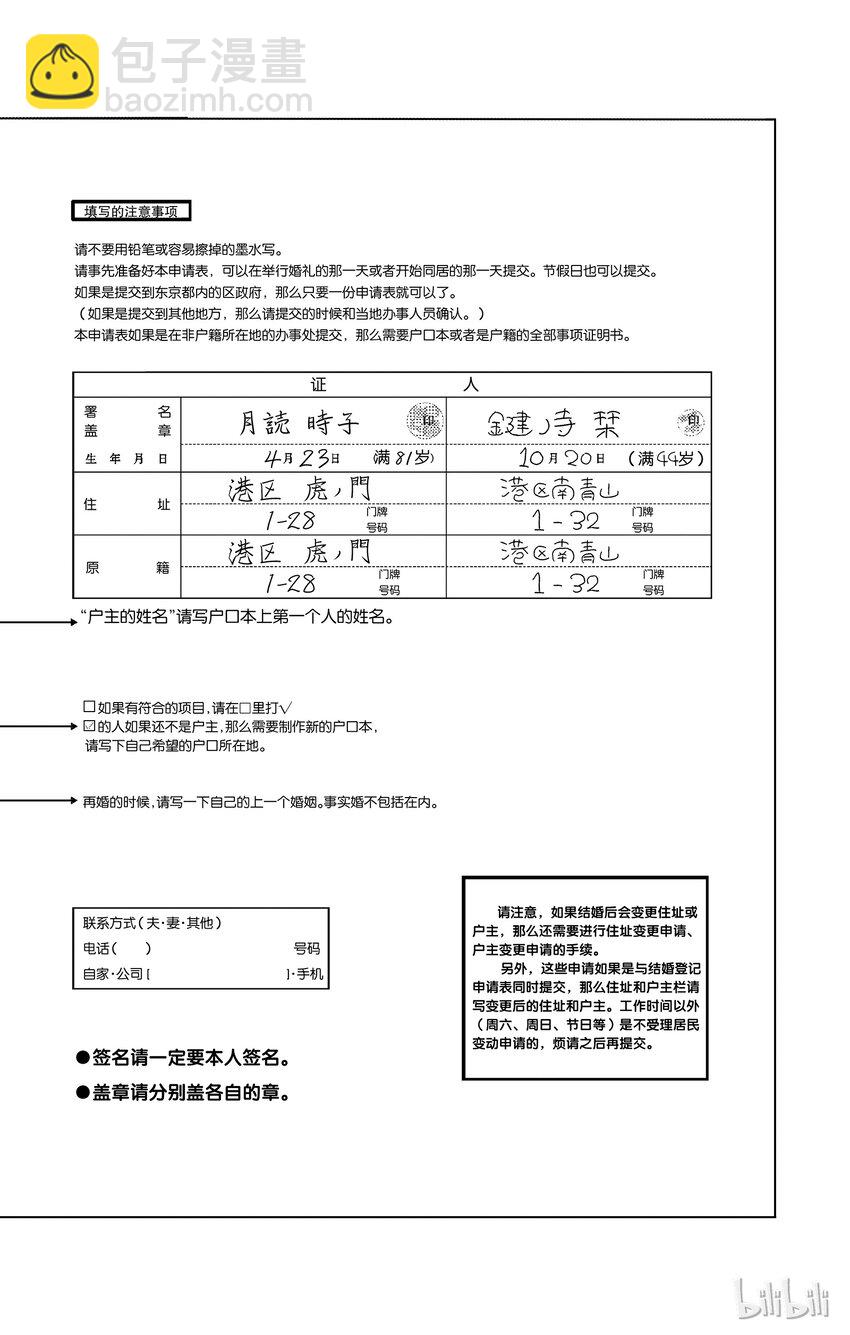 總之就是非常可愛 - 3 這件事比跟丘比特簽約要簡單，但是比成爲魔法少女要沉重 - 4