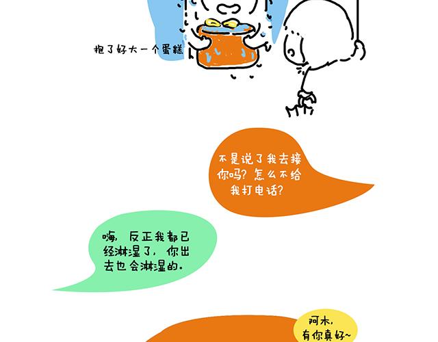 阿木 生日-第29话