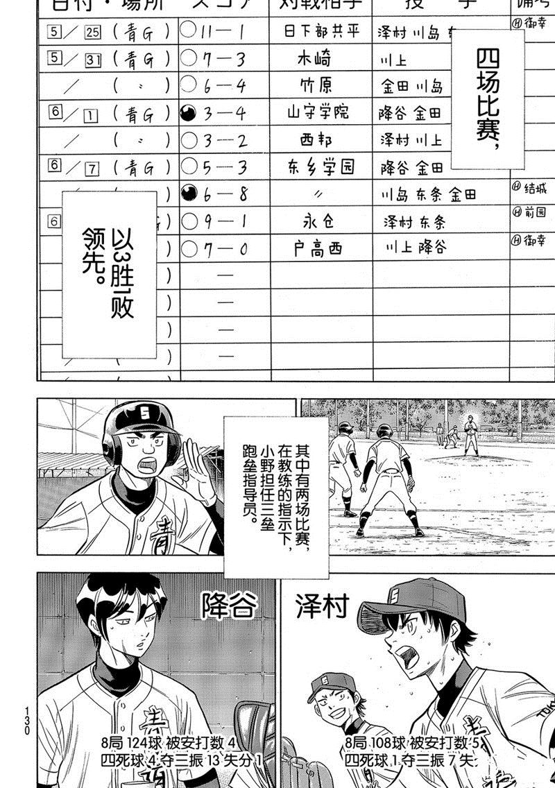 鑽石王牌 - 第2部132話 - 3