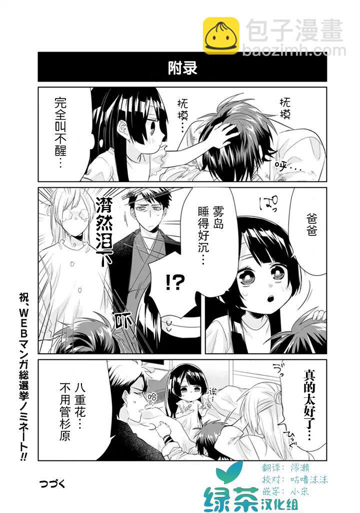組長女兒與照料專員 - 第28話 - 1