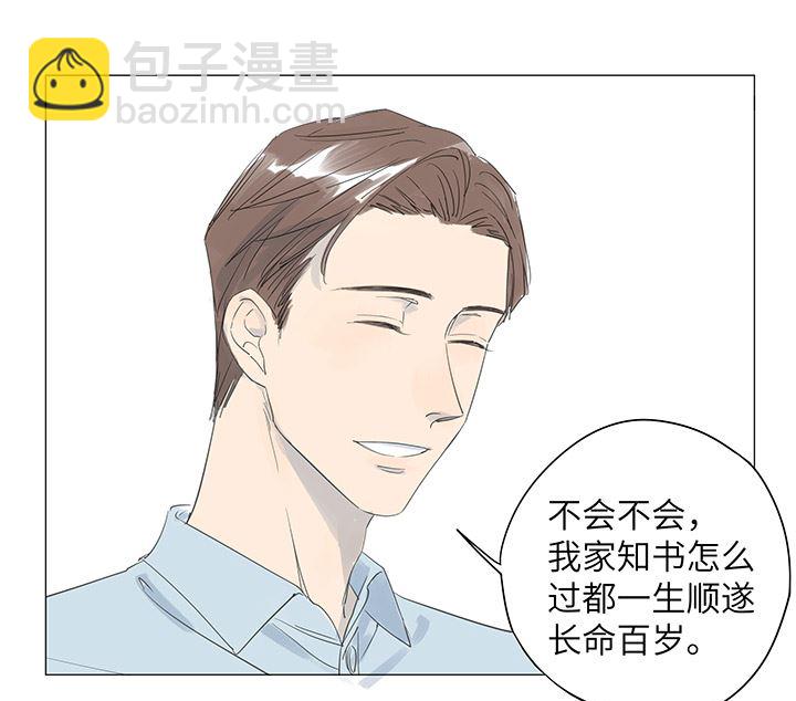 第31话(1/2)-第31话