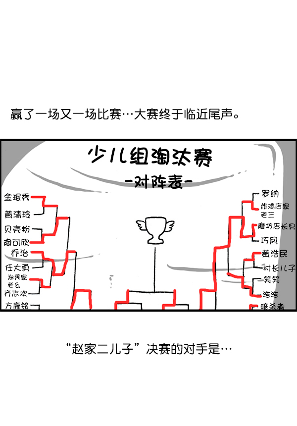 最快更新的心灵的声音 - [第1214话] 天下第一象棋大赛(1/2) - 7