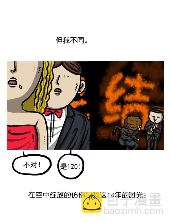 最快更新的心靈的聲音 - 後記 3 - 2