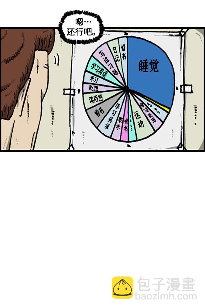 最快更新的心靈的聲音 - [補充篇] 第103話 客觀的未來夢想 - 1