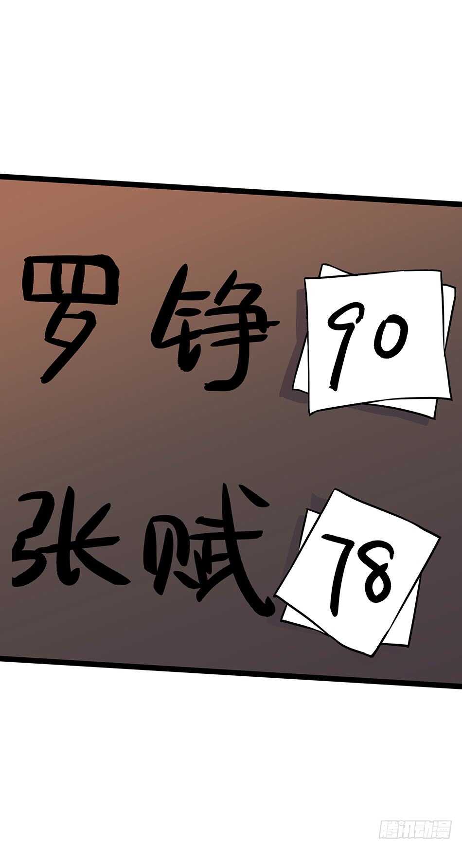 最强兵王 - 118 竞赛 - 5