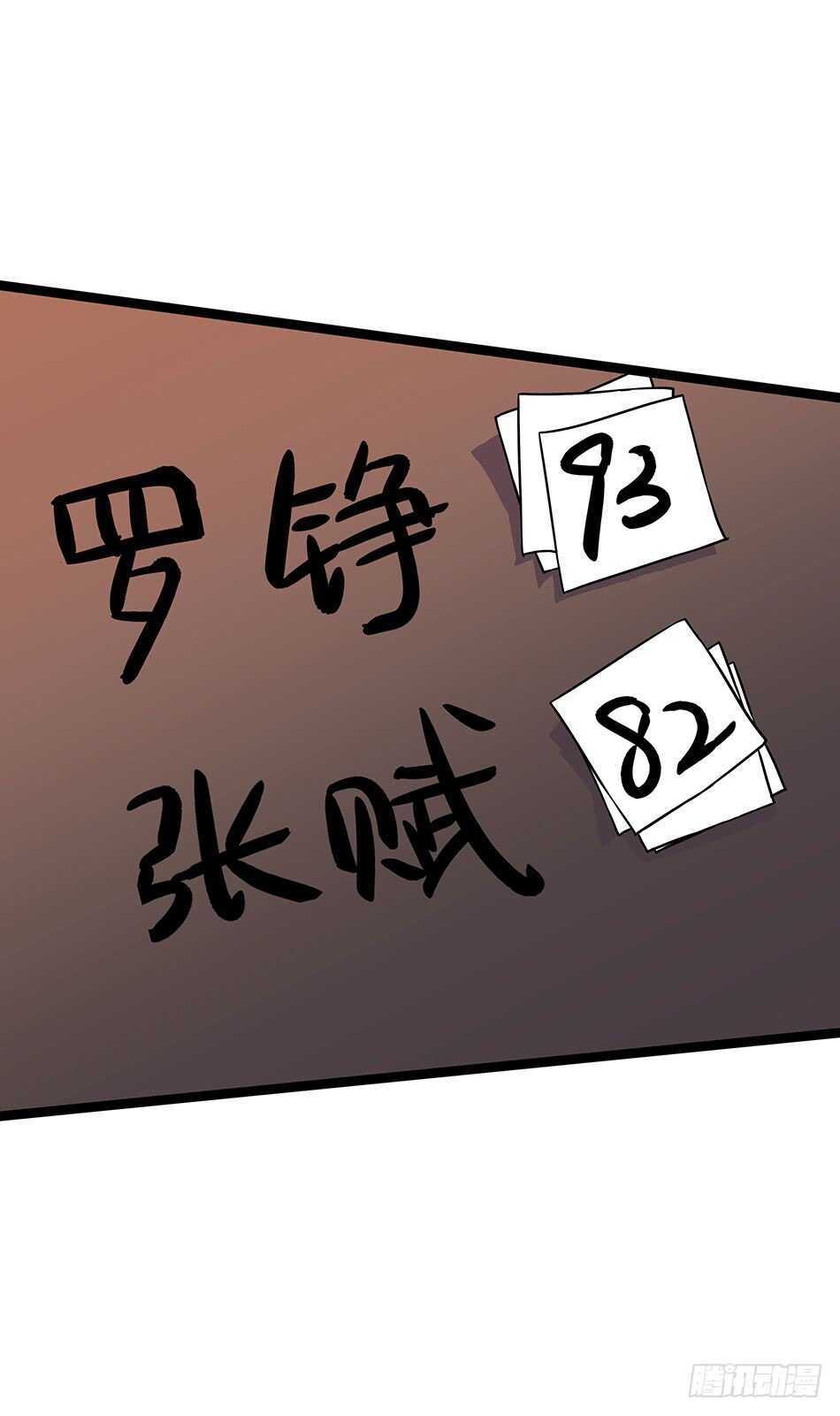 118 竞赛-第121话