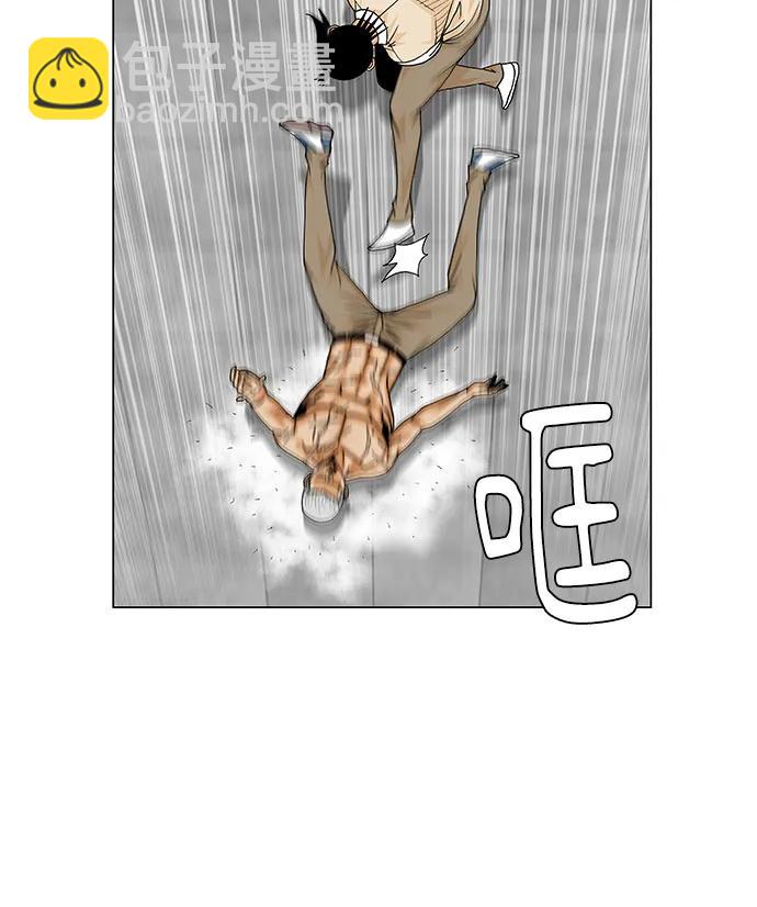 最強傳說姜海孝 - 第203話 - 6