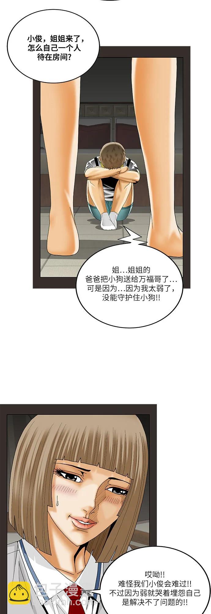 最強傳說姜海孝 - 第219話 - 5