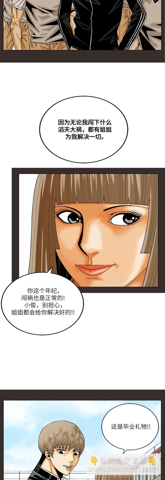 最強傳說姜海孝 - 第219話 - 2