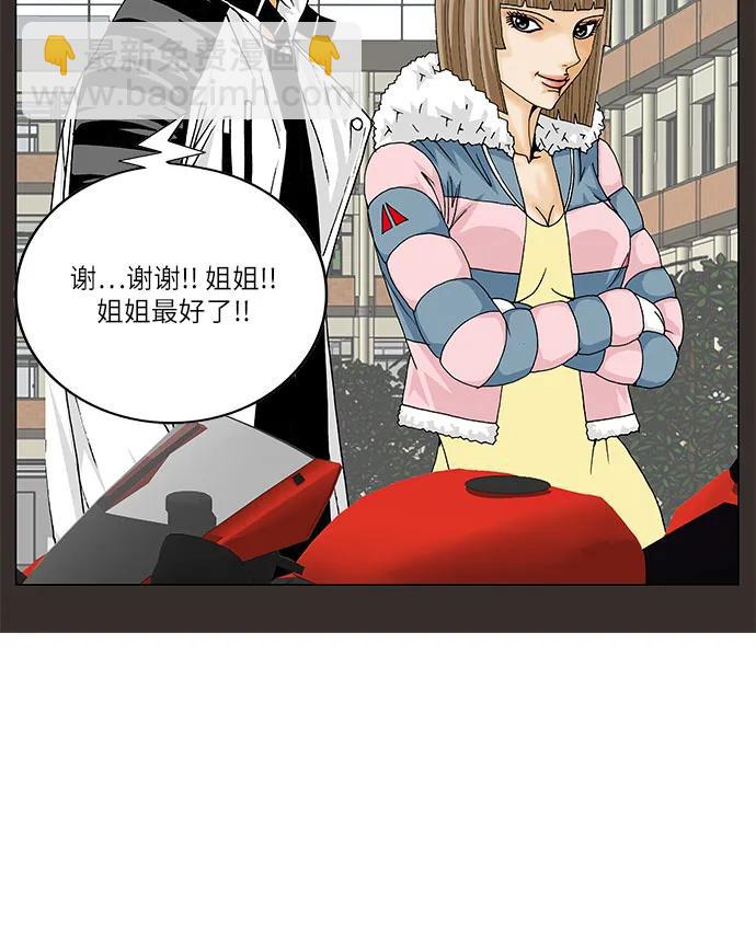 最強傳說姜海孝 - 第219話 - 3