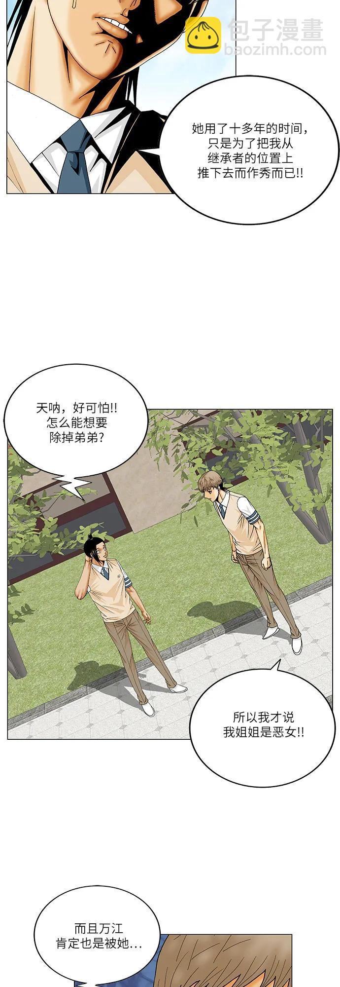 最強傳說姜海孝 - 第219話 - 6