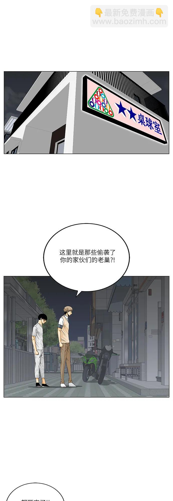 最強傳說姜海孝 - 第247話 - 1