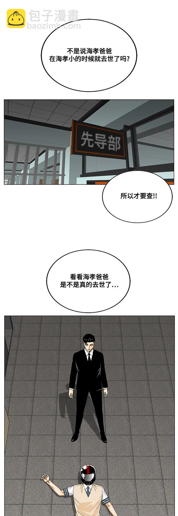 最強傳說姜海孝 - 第247話 - 6