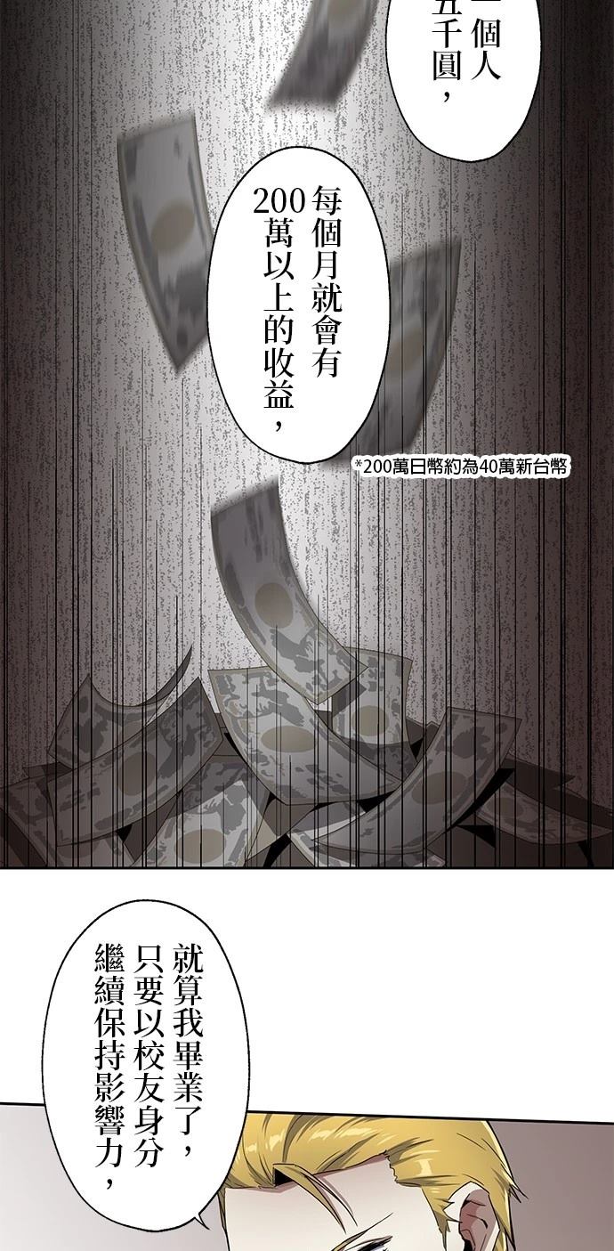 最強高中生的復仇之戰 - 第20話(1/2) - 6