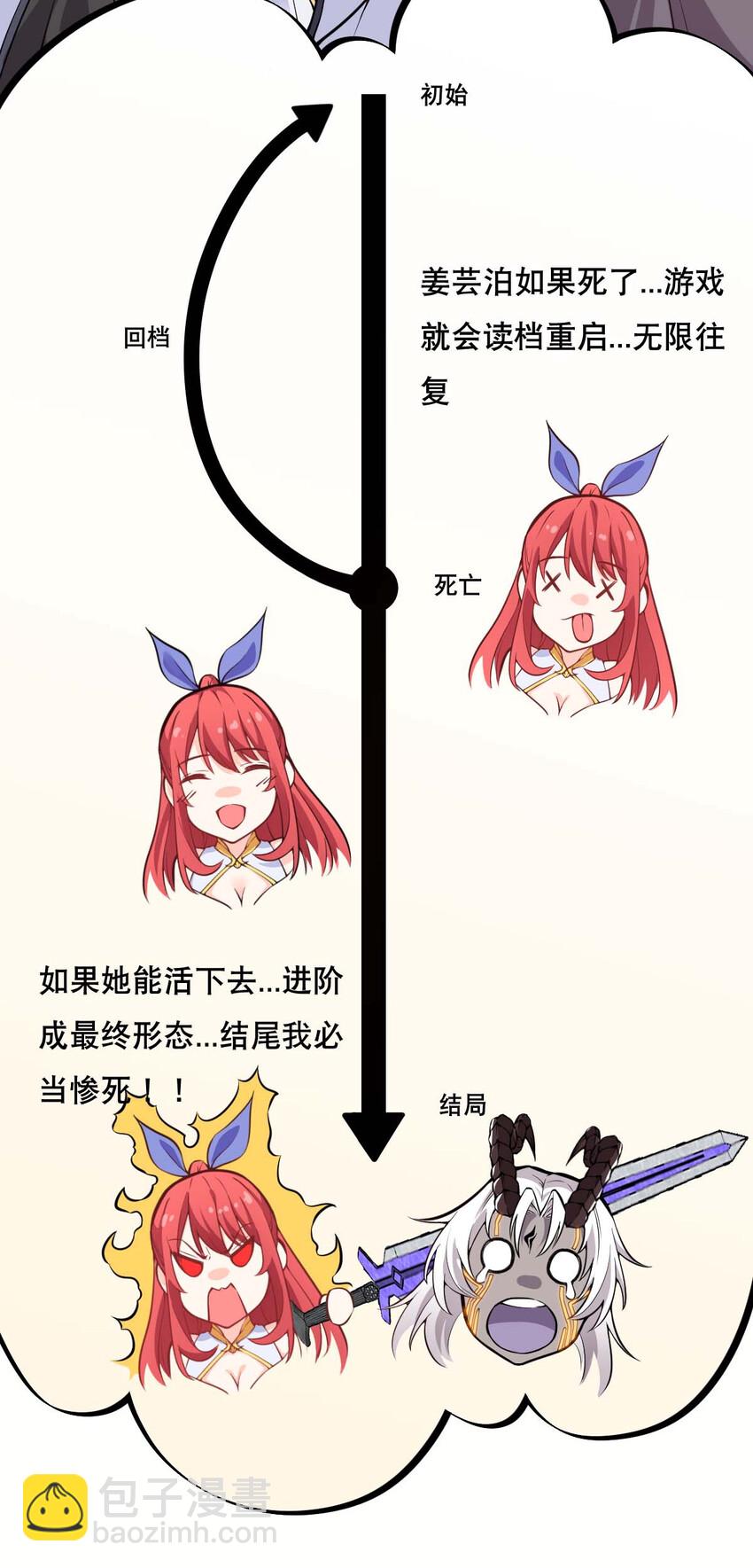 002 没羞没臊的魔尊生活(1/2)-第3话