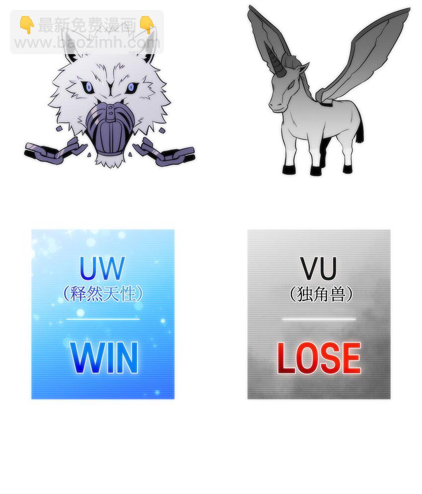 33 过去(1/3)-第33话