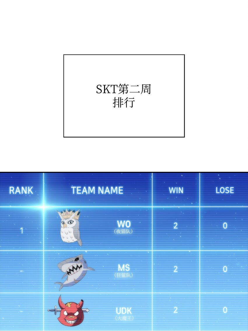 33 过去(1/3)-第33话