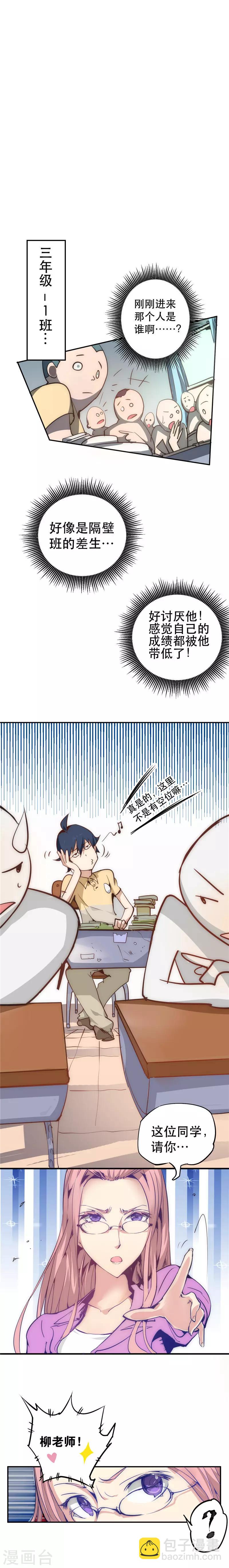 第2话 痛打-第3话