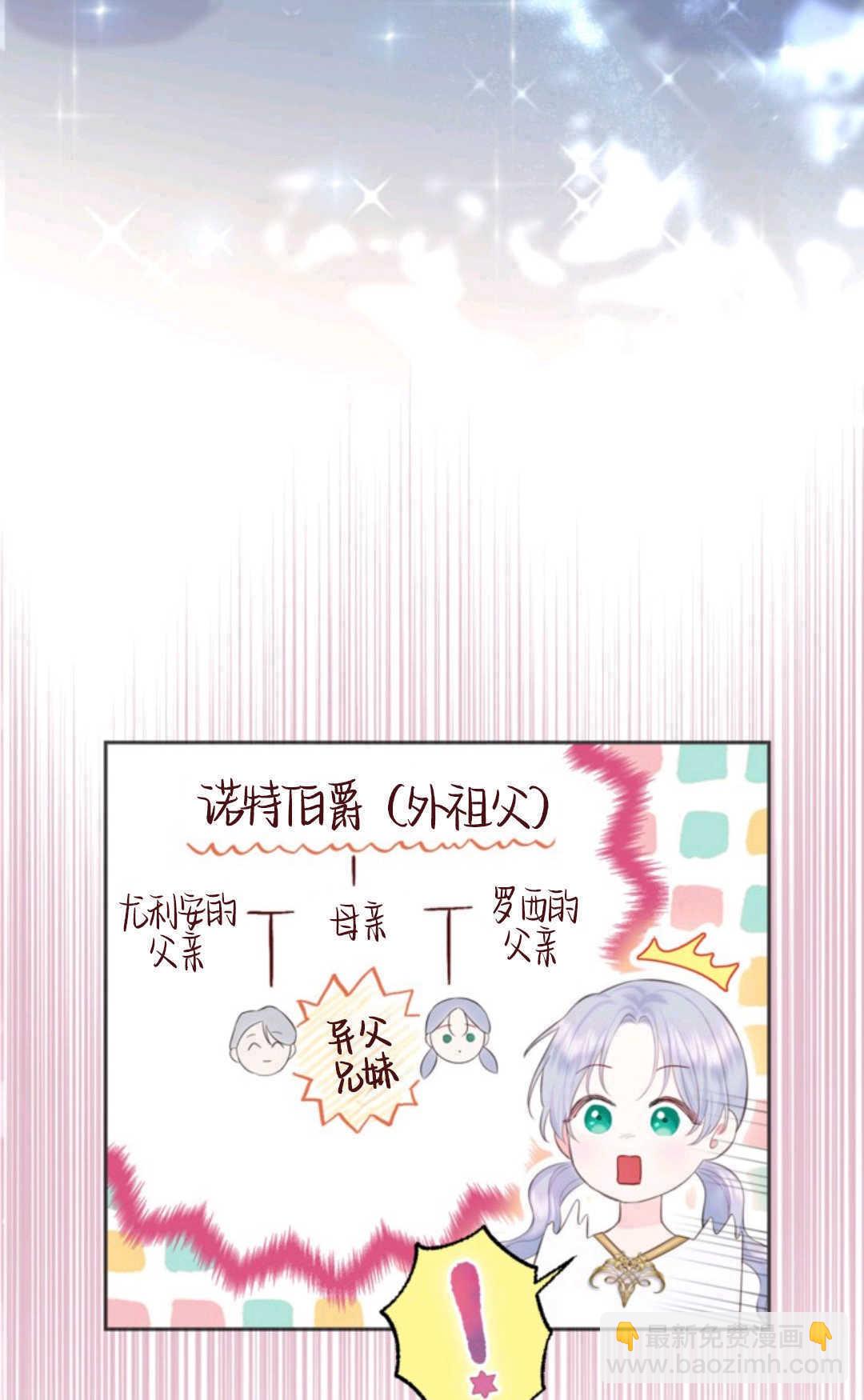 最強者哥哥失憶了 - 第01話(1/3) - 2